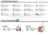 TAP-N-GO QUICK LOAD TAP-N-GO HEAD EL130 - SEM ADAPTADOR (substitui 55-128) - foto 5
