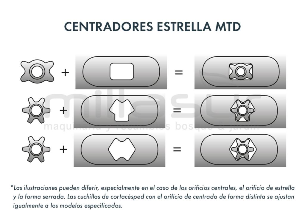 538 MM CORTADOR DE GRAMA LÂMINA SUITABSTITLE FOR MTD B155, H165 ... - foto 2