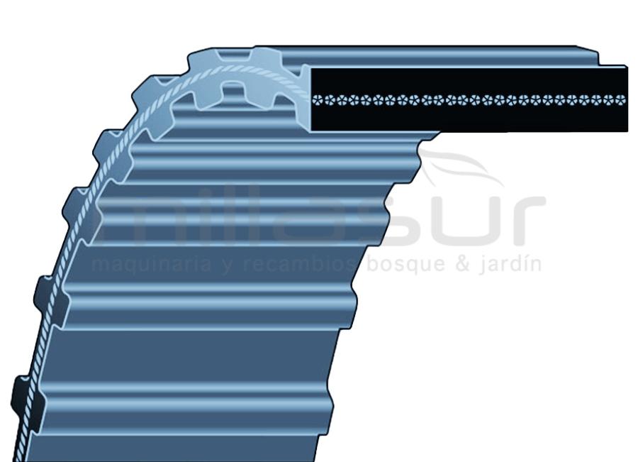 CORREA DENTADA Twin Cut 102 1600-DS8M-20 (200 DIENTES)
