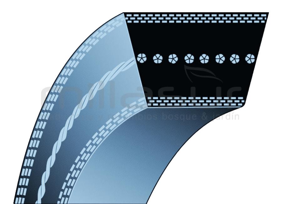 CORREIA B68 CUTTING 17x1725 (LI) ADAPTÁVEL A ECHO